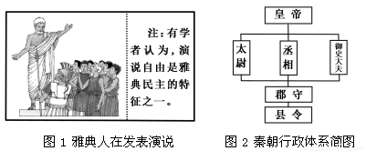 人类社会发展史.也是人类文明演进史.阅读材料