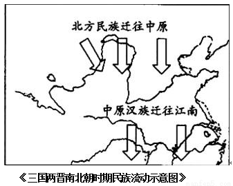 北方人口南迁_请认真观察右图.回答问题 1 东汉末年北方人口南迁的原因是什么(2)