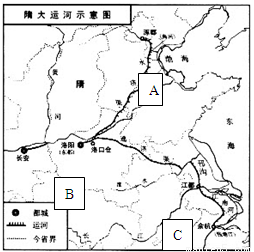 阅读下列材料,回答问题 材料一:隋朝大运河示意图