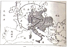 如图是欧洲两大帝国主义集团对峙图 .图中所表