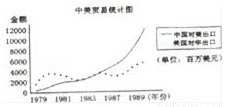 贞观GDP_贞观长歌(2)