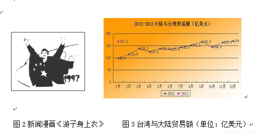 有人说.新成立的雄安新区将成为中国的另一个