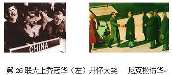 五四运动带来了中国历史的新变化.新 主要表现