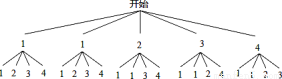 (2),画树状图得