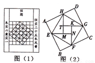 弦图变化得到,它是由八个全等的直角三角形拼接而成,记图中正方形abcd