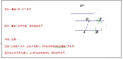 下面是经过已知直线外一点作这条直线的平行线的尺规作图过程