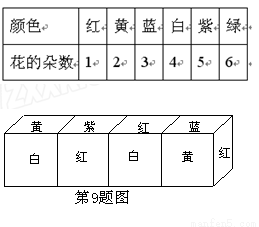 法国人口总数_2017年法国人口数量,生育率高但存在老龄化 预计6757万人