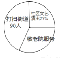 .南昌到九江部分火车时刻表如下:车次K