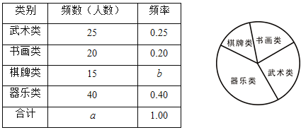 小学数学优质教案模板_小学体育理论课优质教案模板_小学数学优质课教案