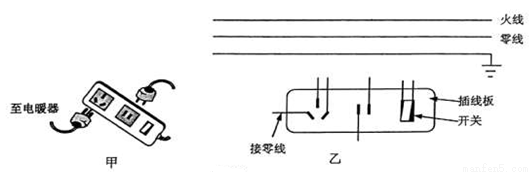 初中物理 题目详情 (1)在乙图画出插线板内部开关和两插座的连线,并