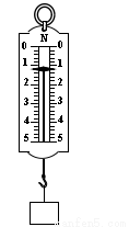 如图所示,弹簧测力计的示数是________n.
