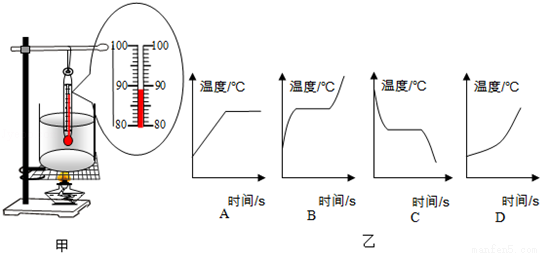 小明探究水沸腾时温度变化的特点,实验装置如图甲所示.