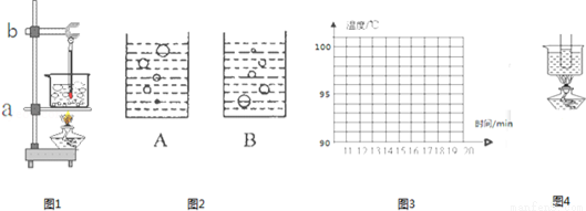 下列数据中最接近生活实际的是( )A.人眨眼一次