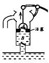 (1)活塞式抽水机工作原理如图所示,提起活塞时,_______阀门关闭,管外