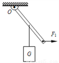 在图中,画出动力f1所对应的动力臂l1.