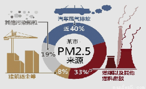 提高人口素质的关键_提高人口素质的关键是优生. 题目和参考答案 精英家教网