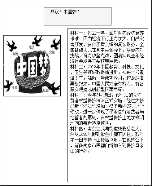 [共筑中国梦 ]实现中华民族伟大复兴的中国梦