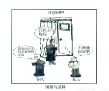 中学生小冬沉迷于网络游戏.影响了学习.后来在