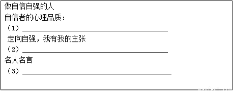 学校要开展综合素质评价.作为小组长.请结合下