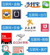 2020年GDP碳排量_中国2020年gdp