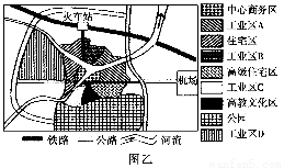 人口单位甲_人口普查