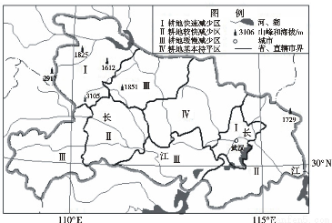 下列关于各大洲的地形特点的叙述.正确的是A.