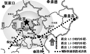 关于人口增长的叙述_2013高考百天仿真冲刺卷文综试卷 九(3)