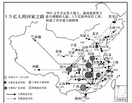 中国人口流动 北京_//中国人口流动示意图//-李子琦 桃花驿,开启小镇的3.0时代