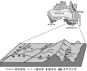 下图为"澳大利亚气候分布图 和"澳大利亚东水西调线路