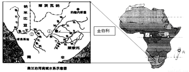 (10分 材料一:非洲自然带分布图,奥兰治河流域简图