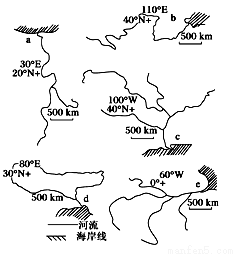 河流代号与表格数据对应正确的一组是(    ) a.甲—c  乙—a