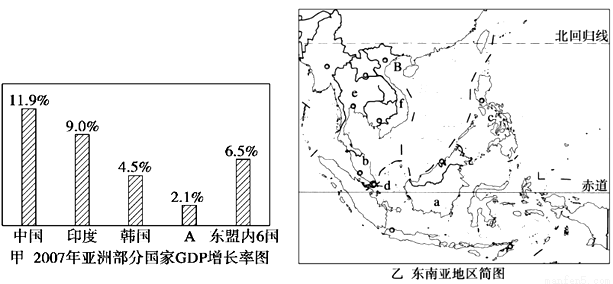 读"2007年亚洲部分国家gdp增长率图(甲)和"东南亚地区简图(乙,回答