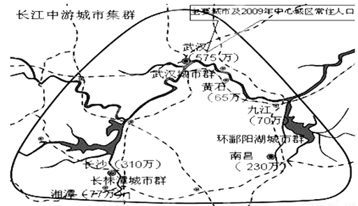 东北人口变化_中国人口增长率变化图(2)