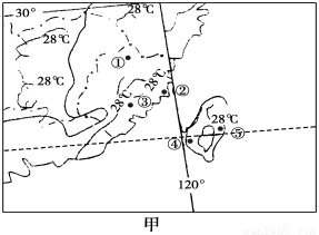 大陆城镇人口比重_五彩图 看哪国人最能喝酒