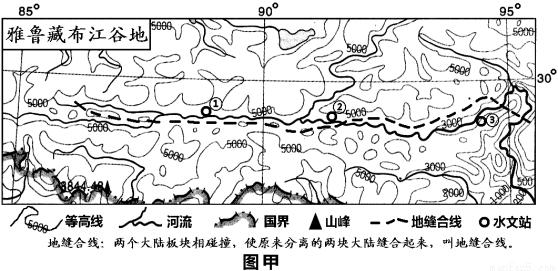 谷地地图雅鲁藏布江谷地示意图雅鲁藏布江大峡谷地图雅鲁藏布江地图