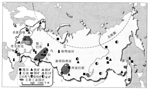 阅读下列材料,回答问题:(14分) 材料一  俄罗斯矿产和工业区分布图