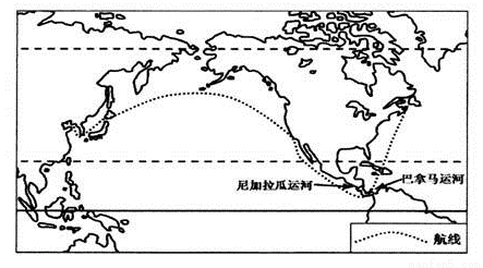 读"远东一北美洲西部和东部航线图",完成下列各题.