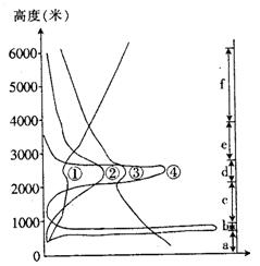 智利是世界上最狭长的国家.近年来智利与我国