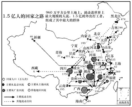 中国北方人口_...而在中国东南,刘姓的人口所占的比例相对要小在于在北方与中