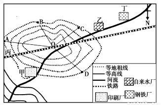 国 .是由越南.印尼.南非.土耳其.阿根廷的英文首