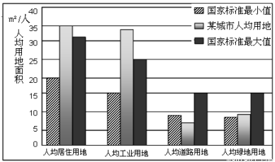 美国农村人口_那些选特朗普当总统的美国乡下人(2)