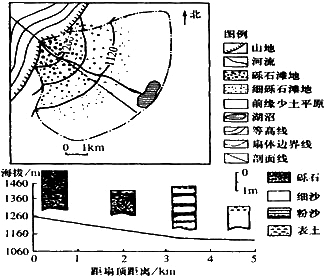 中国多少人口合适_2016年我国月子中心行业市场规模现状及未来发展趋势预测