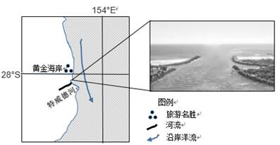 下图为某区域劳动人口增长率变化图 .读图完成