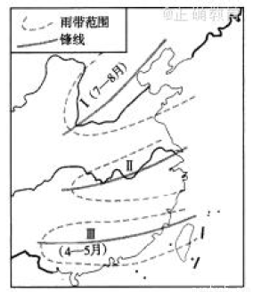 Ⅲ地区的时间.可以推断.在一般年份.雨带移至上海地区的时间是( )a.