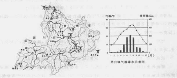 人口核心要素_核心素养的六大要素