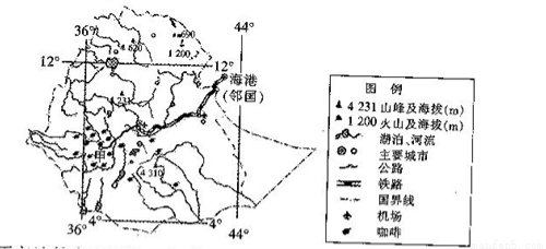 人口与面积比_三角形相似比与面积比