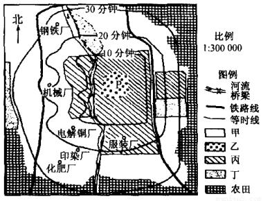 关于交通运输方式的叙述.正确的是( )A. 公路运