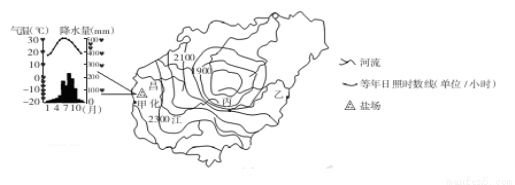  1 A B C 