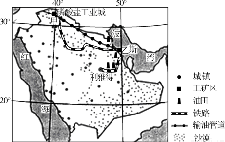 沙特阿拉伯人口_沙特阿拉伯(2)