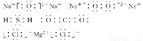 用电子式表示下列物质的结构:(1)nh4cl ,(2)na2o ,(3)na2o2 ,(4)h2s